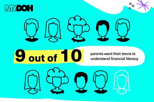 Pictures of heads against a blue background with text that says 9 out of 10 parents want their teens to understand financial literacy.