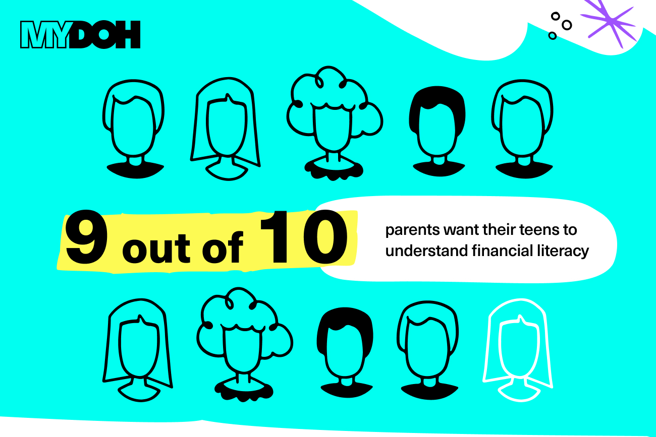 Pictures of heads against a blue background with text that says 9 out of 10 parents want their teens to understand financial literacy.