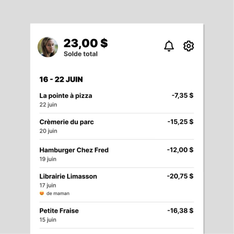 Donnez-leur l’occasion d'acquérir de l’expérience financière.