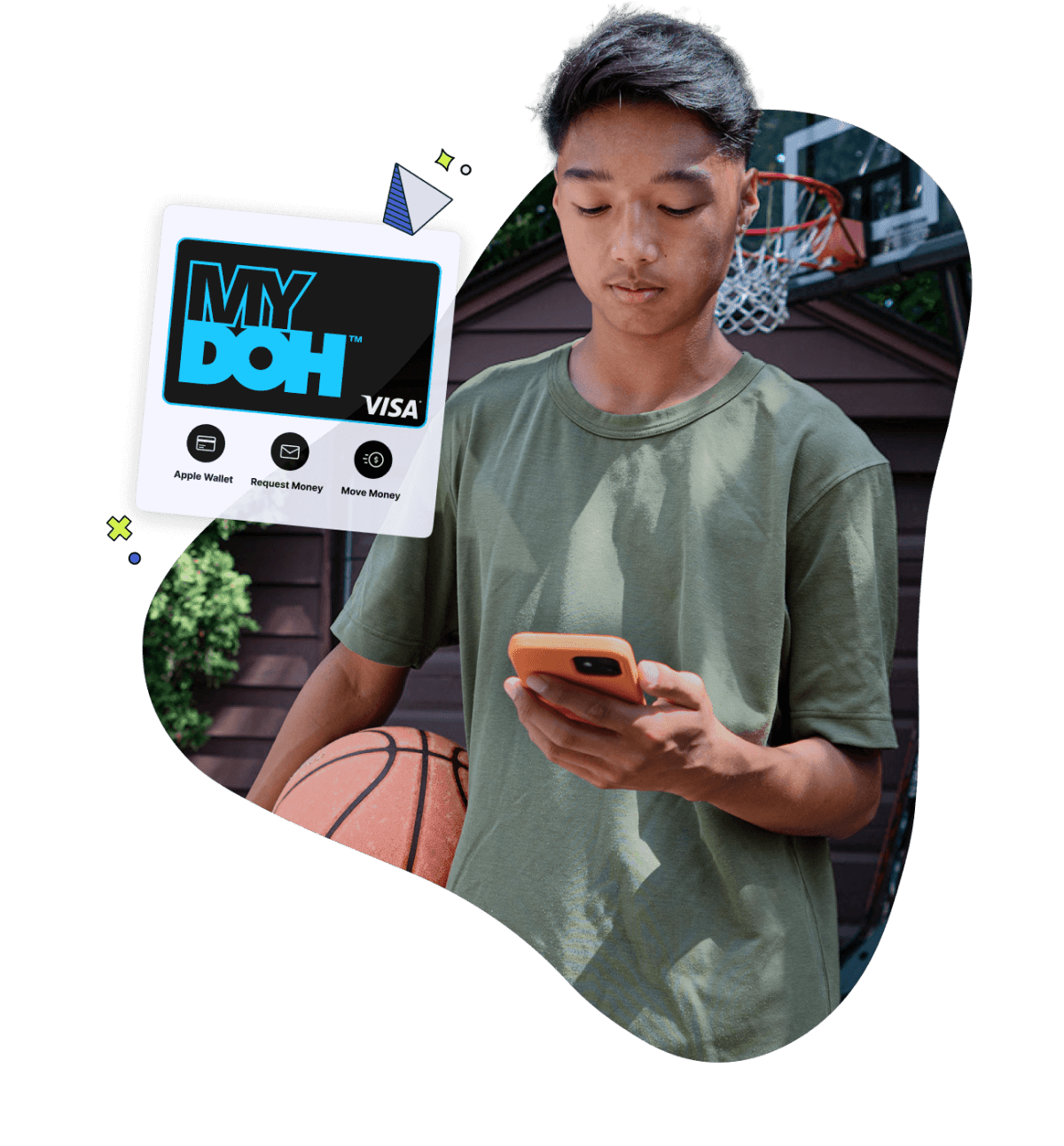 Mydoh - Digital Smart Cash Card