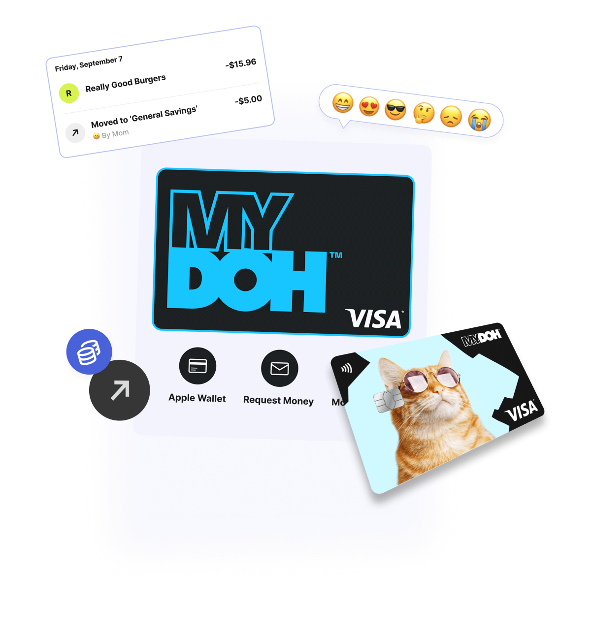Mydoh app - spend