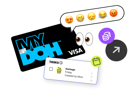 Mydoh features