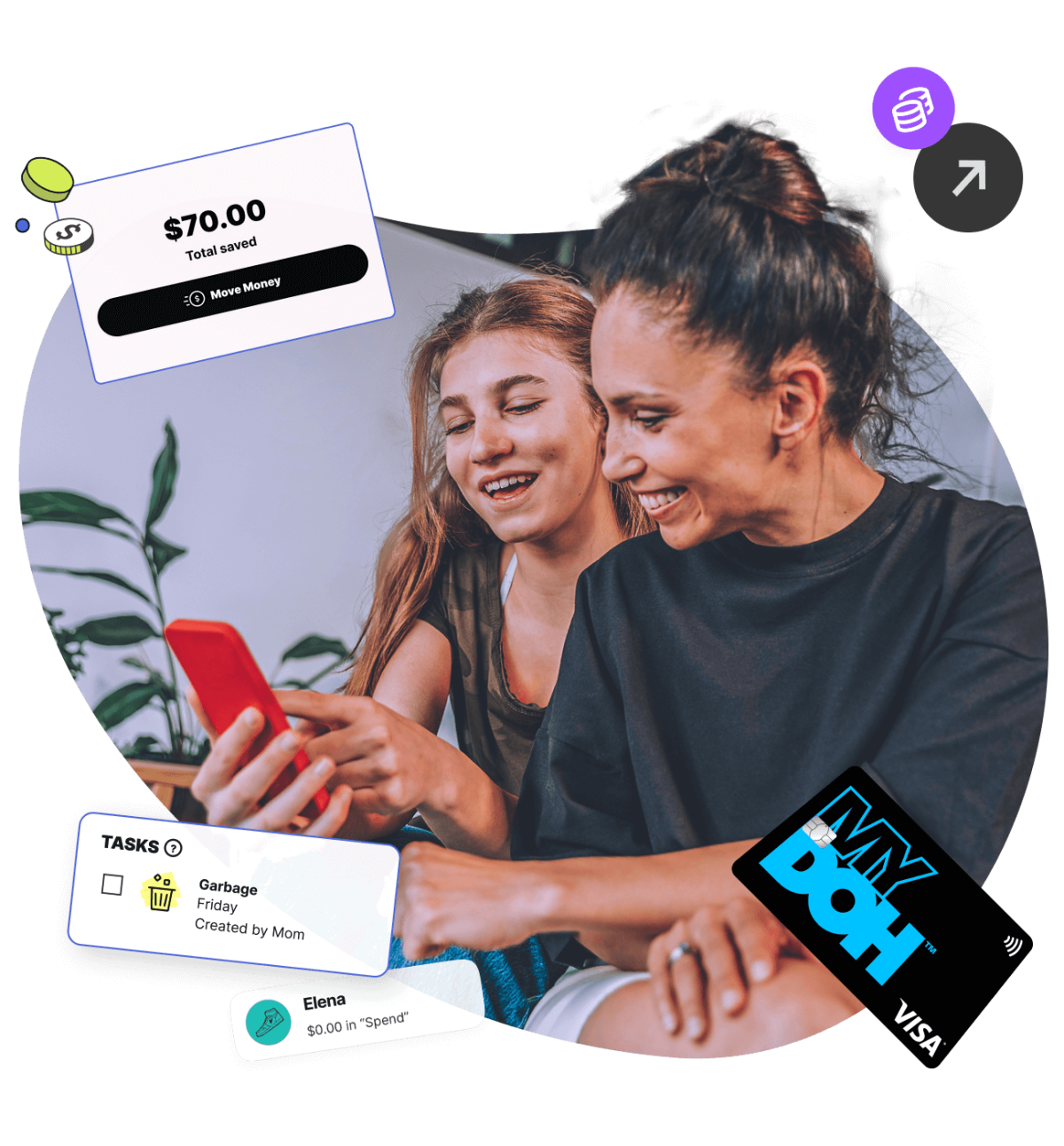 One Less   Subscription 
To Worry About. 
Get Mydoh and pay no monthly fees.