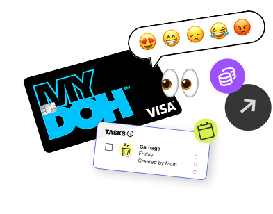 Mydoh features