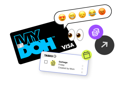 Mydoh features