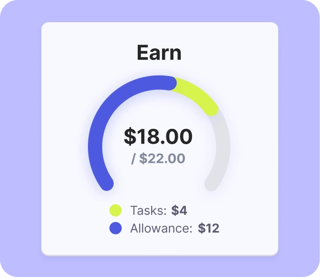 Tasks & Allowance